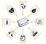 ECG electrocardiographe checkme pro™ avec tensiometre de bras bluetooth air bp2