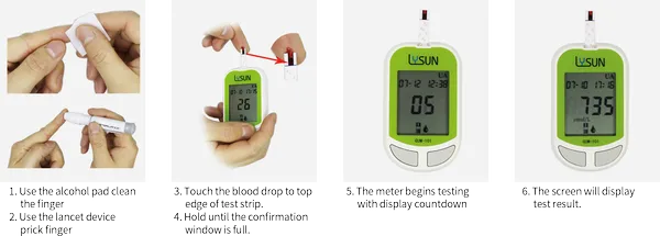 analyseur-acide-urique-utilisation
