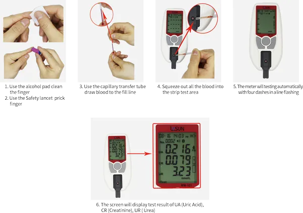 Analyseur-de-la-Fonction-renale-mode-demploi